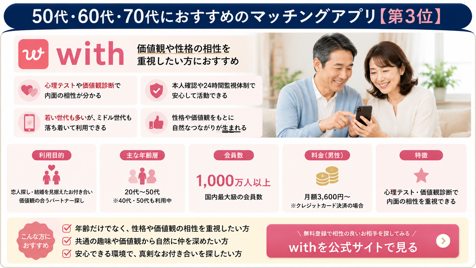 withの特徴と50代以上におすすめするポイント