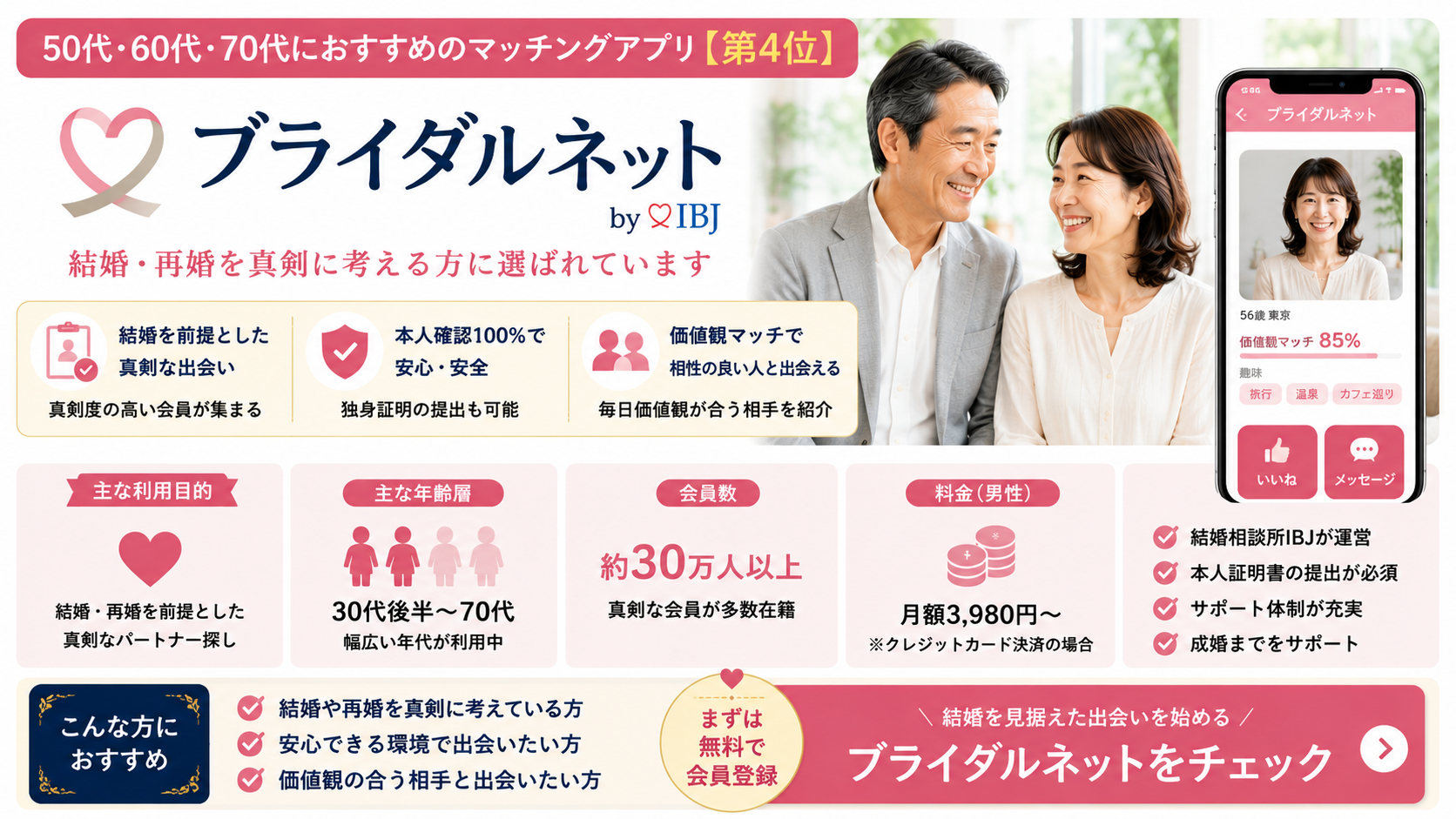 ブライダルネットの特徴と50代以上におすすめするポイント