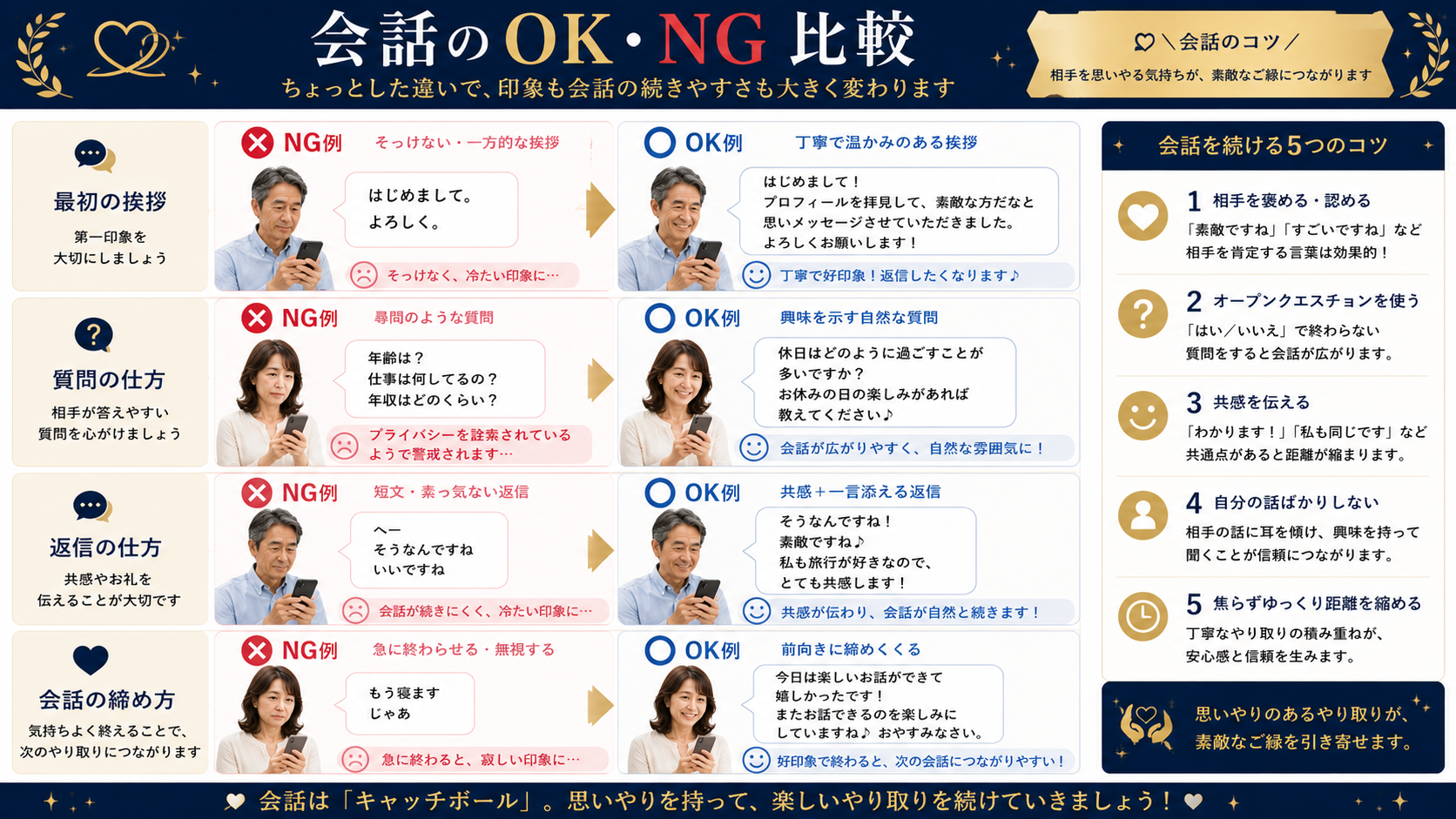 50代・60代・70代のマッチングアプリに関するよくある質問