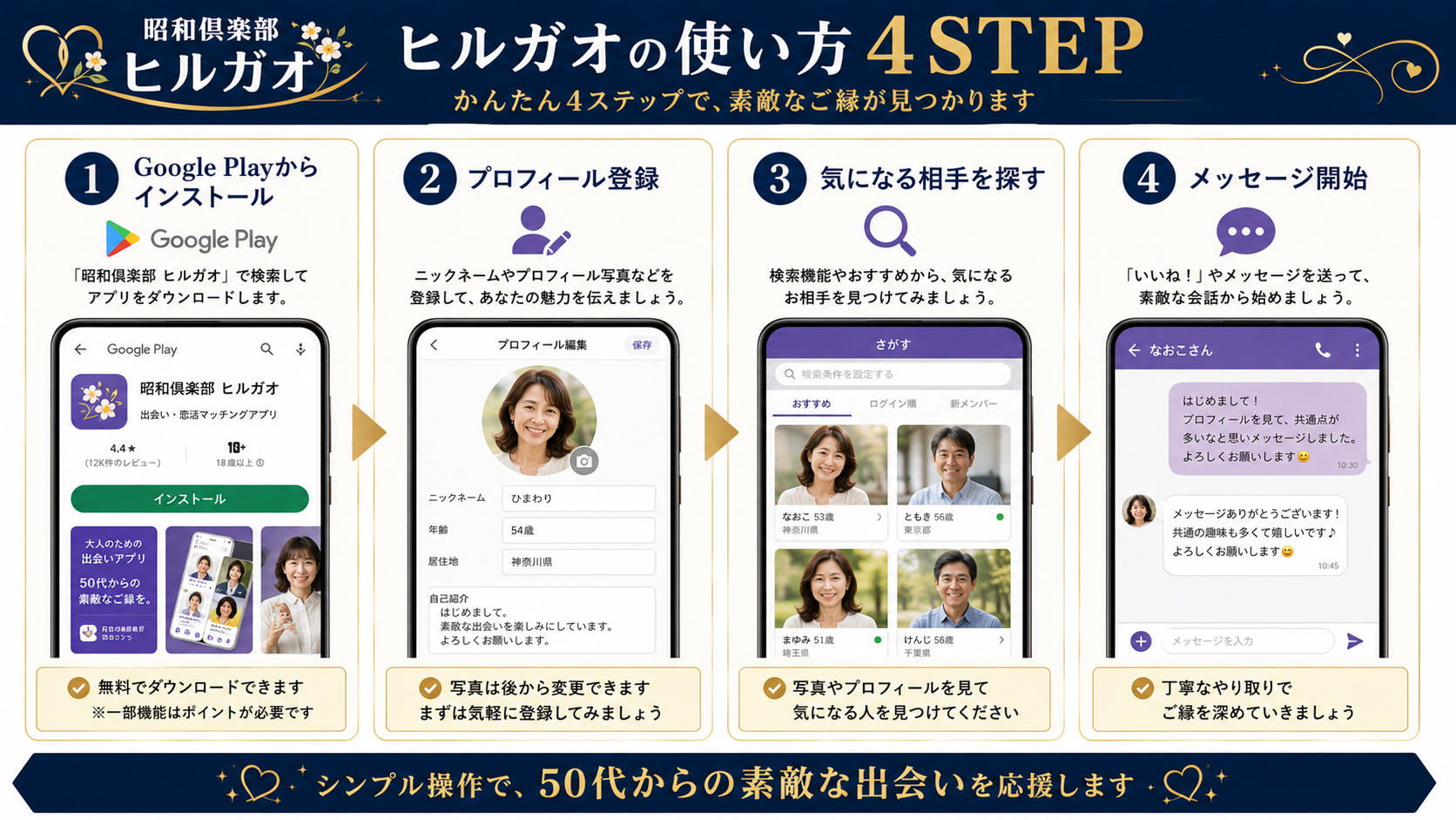 昭和倶楽部 ヒルガオの登録からメッセージ開始までの4ステップ